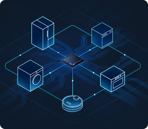 Schematische Darstellung von einem Netzwerk zwischen verschiedenen Haushaltsgeräten